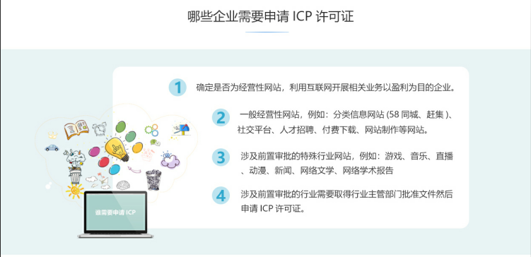 龙滚镇ICP牌照、ICP许可证办理流程